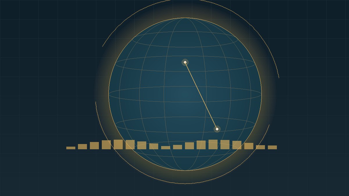 Original search-interest illustration for dortmund